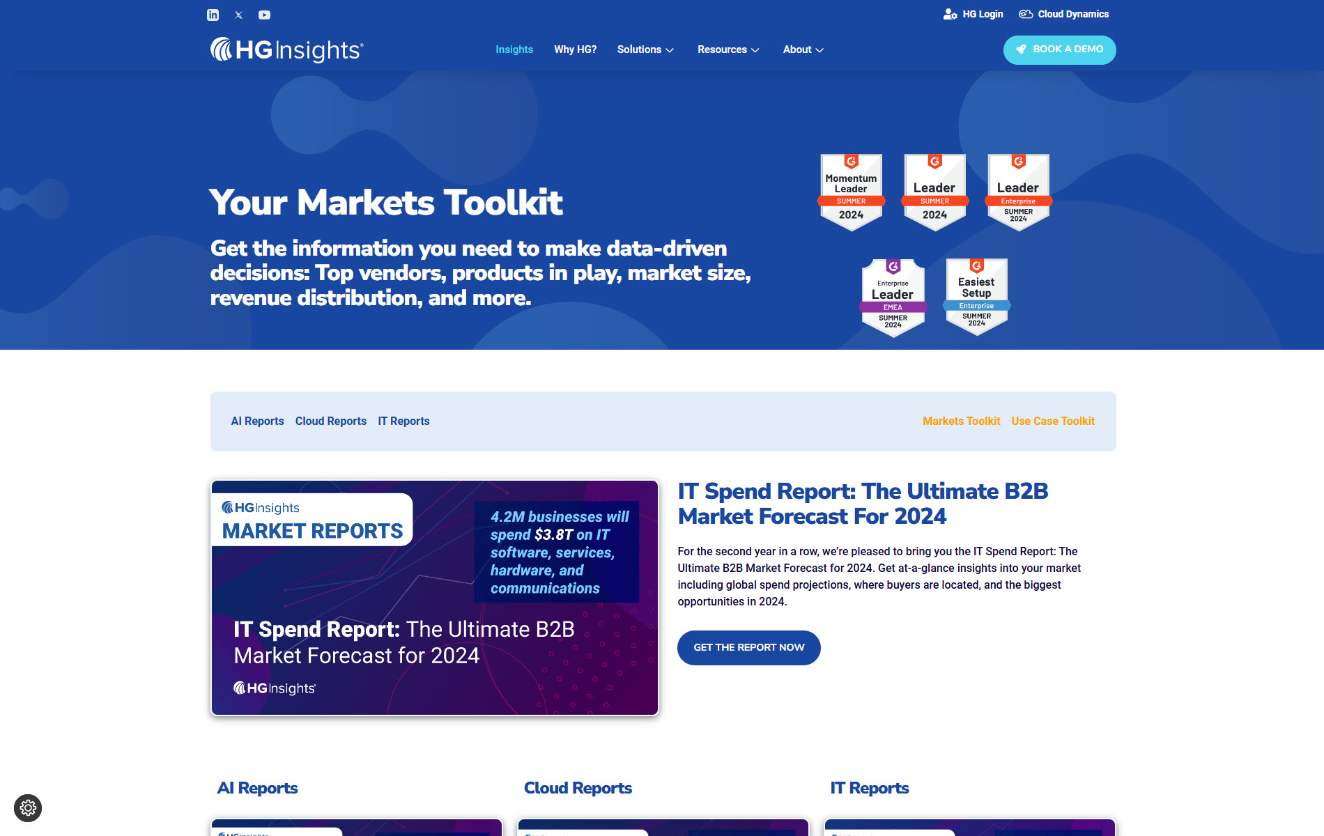 HG Insights - Toolkit