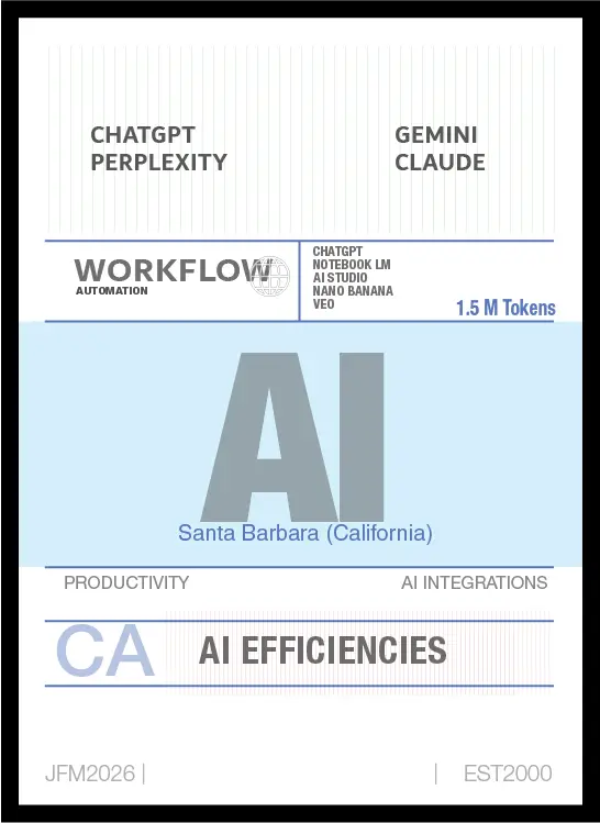 AI-Integrations tag