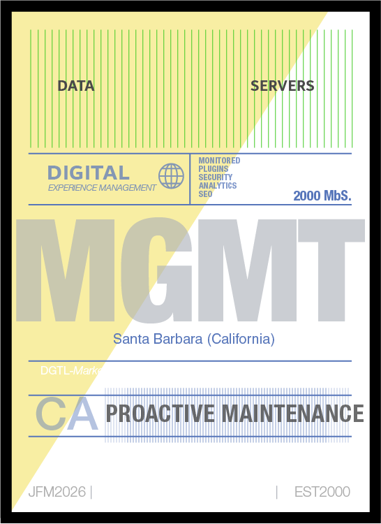 Proactive Website Management