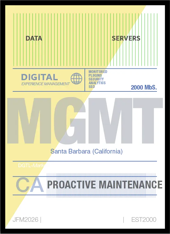 Proactive Website Management